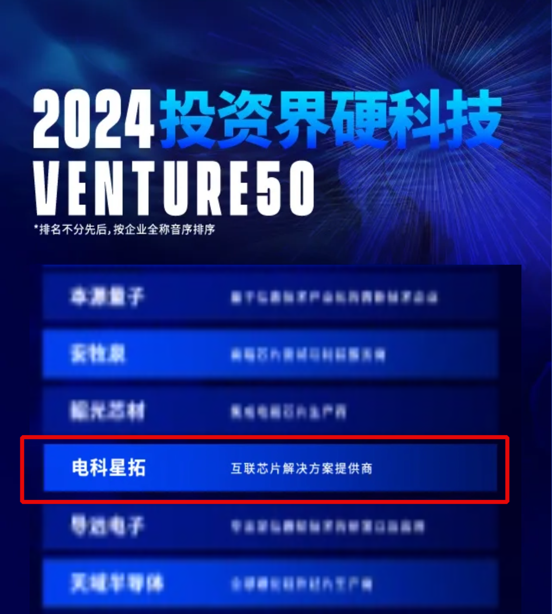 电科银河官网入选2024VENTURE50硬科技榜单！.png