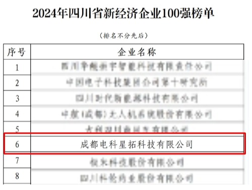 1737552749380909.jpg 电科银河官网荣膺“2024年四川省新经济企业”100强榜单.jpg